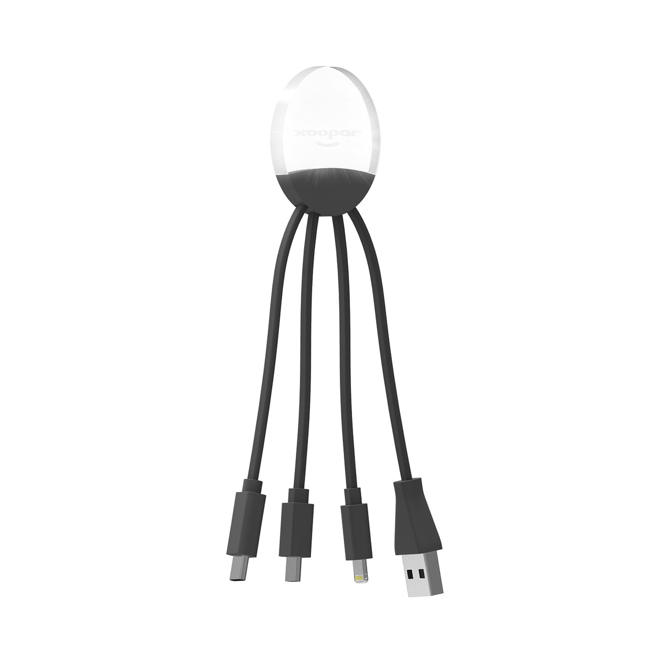 Ilo Cable