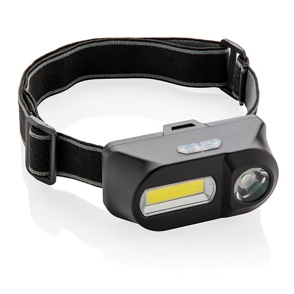 Cob And Led Headlight