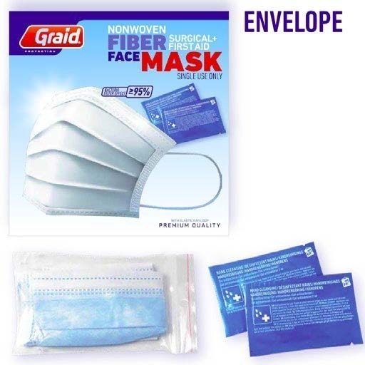 GRAID Protection Envelope 2