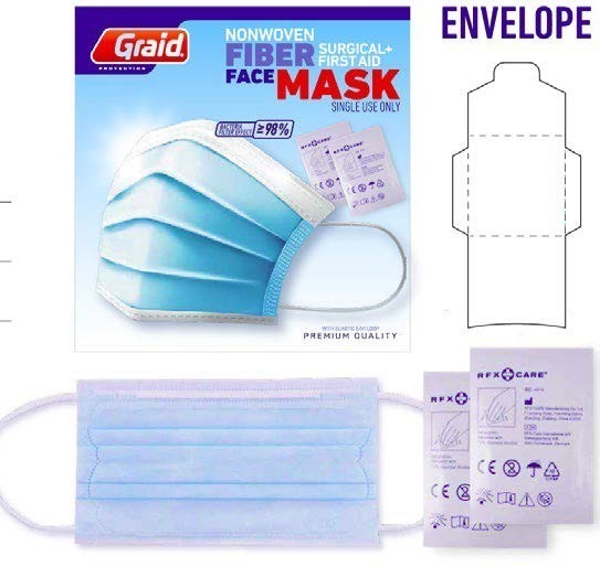 GRAID Protection Envelope 1